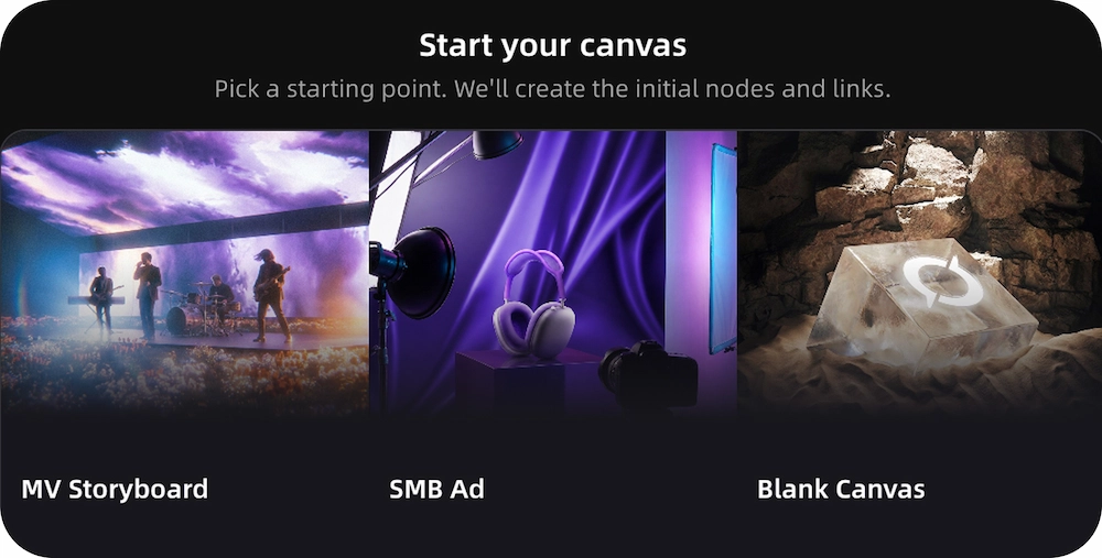 The Four Quick-Start Modes of VidMuse Canvas
