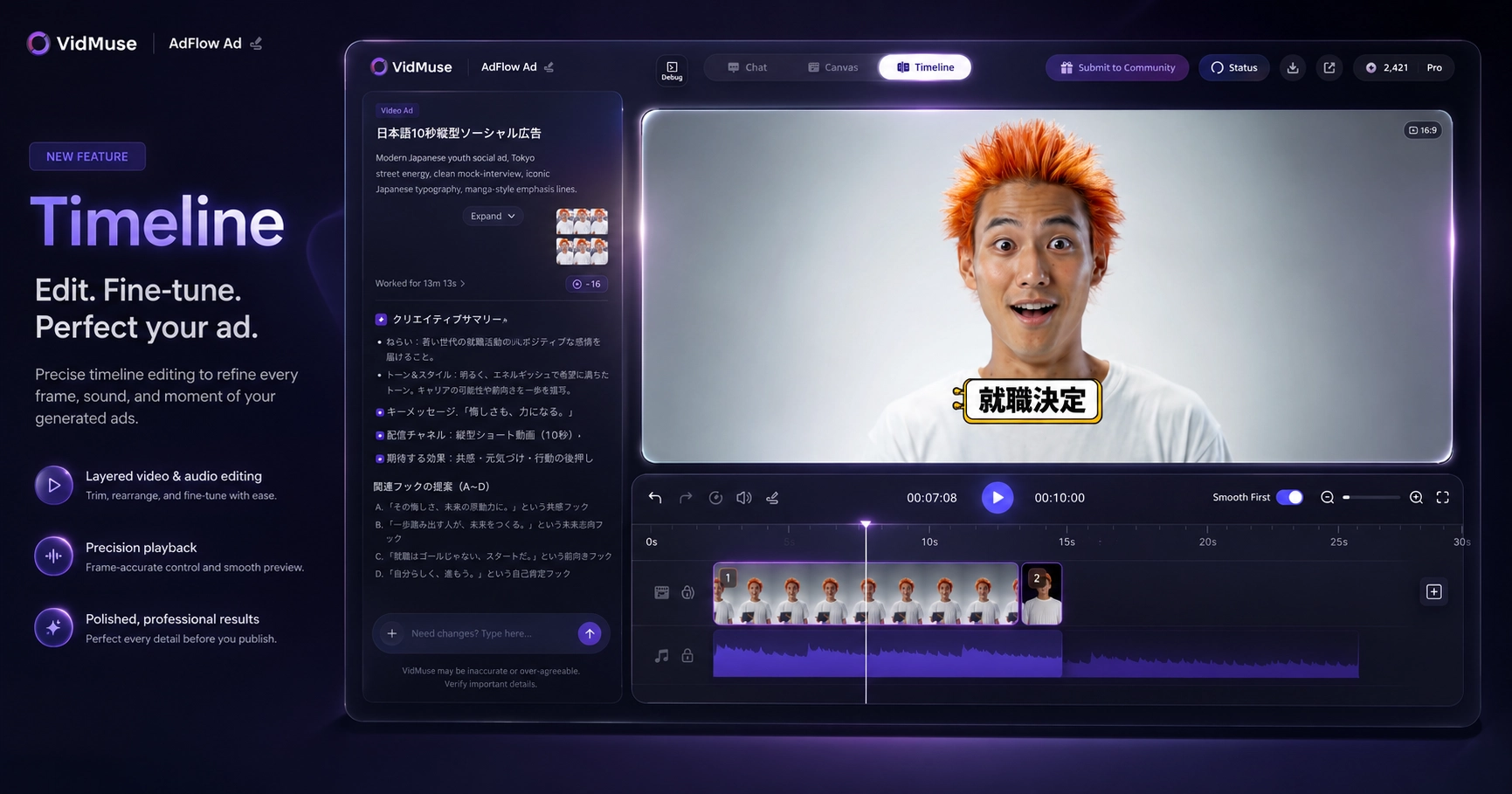 VidMuse timeline editor for iterating on PixVerse V6 generated clips