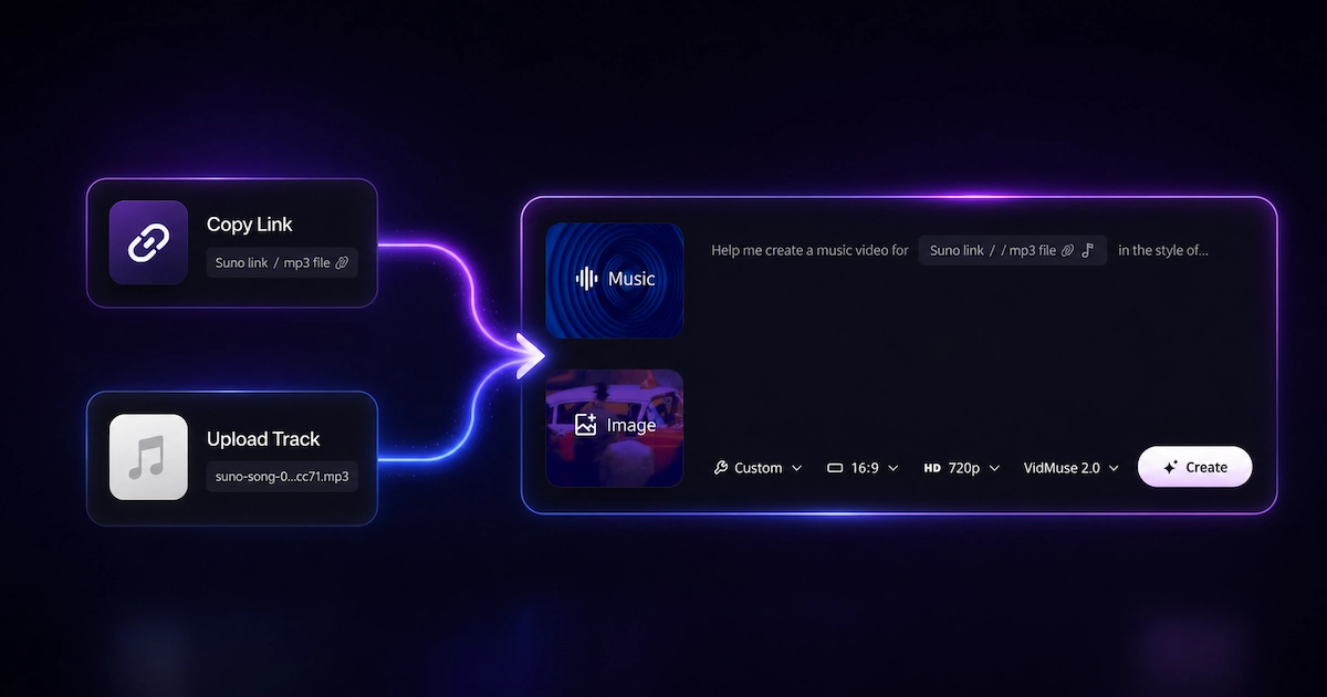 Upload the Suno Link or File to VidMuse AI