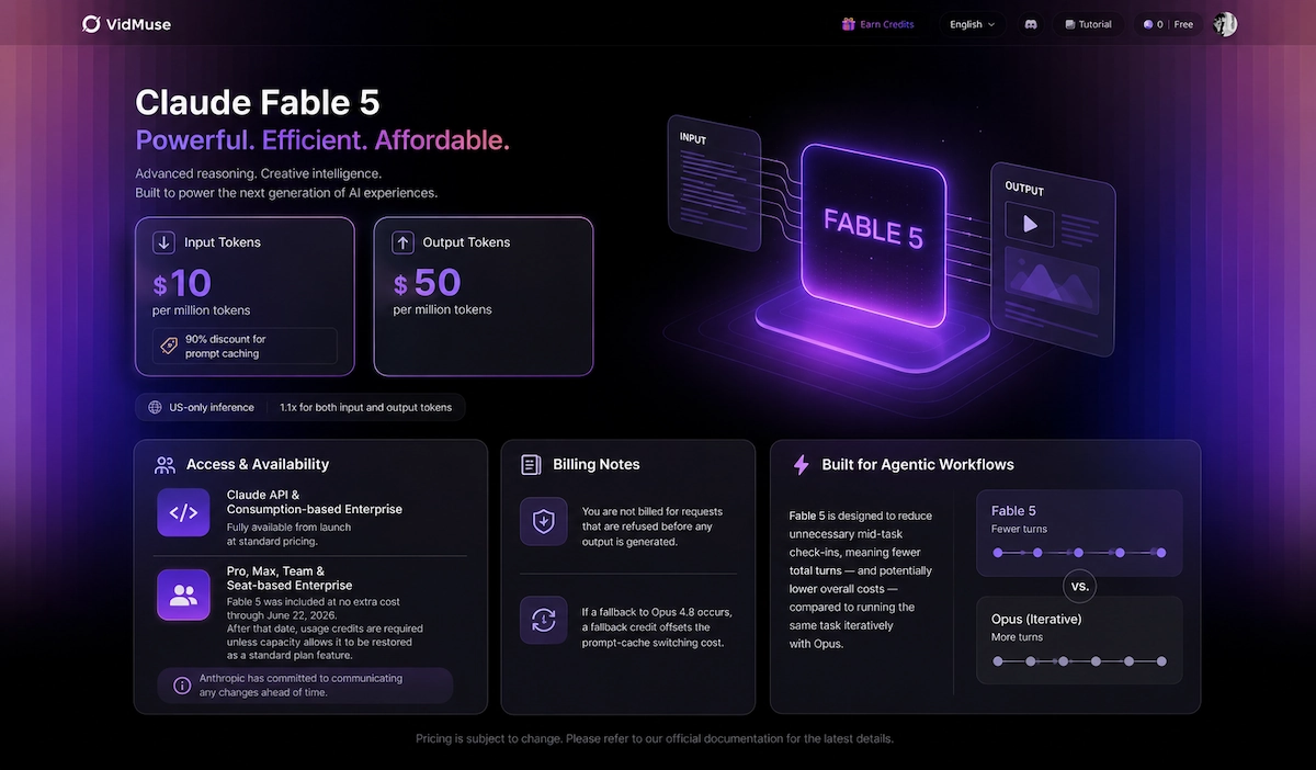 Claude Fable 5 pricing and token cost breakdown