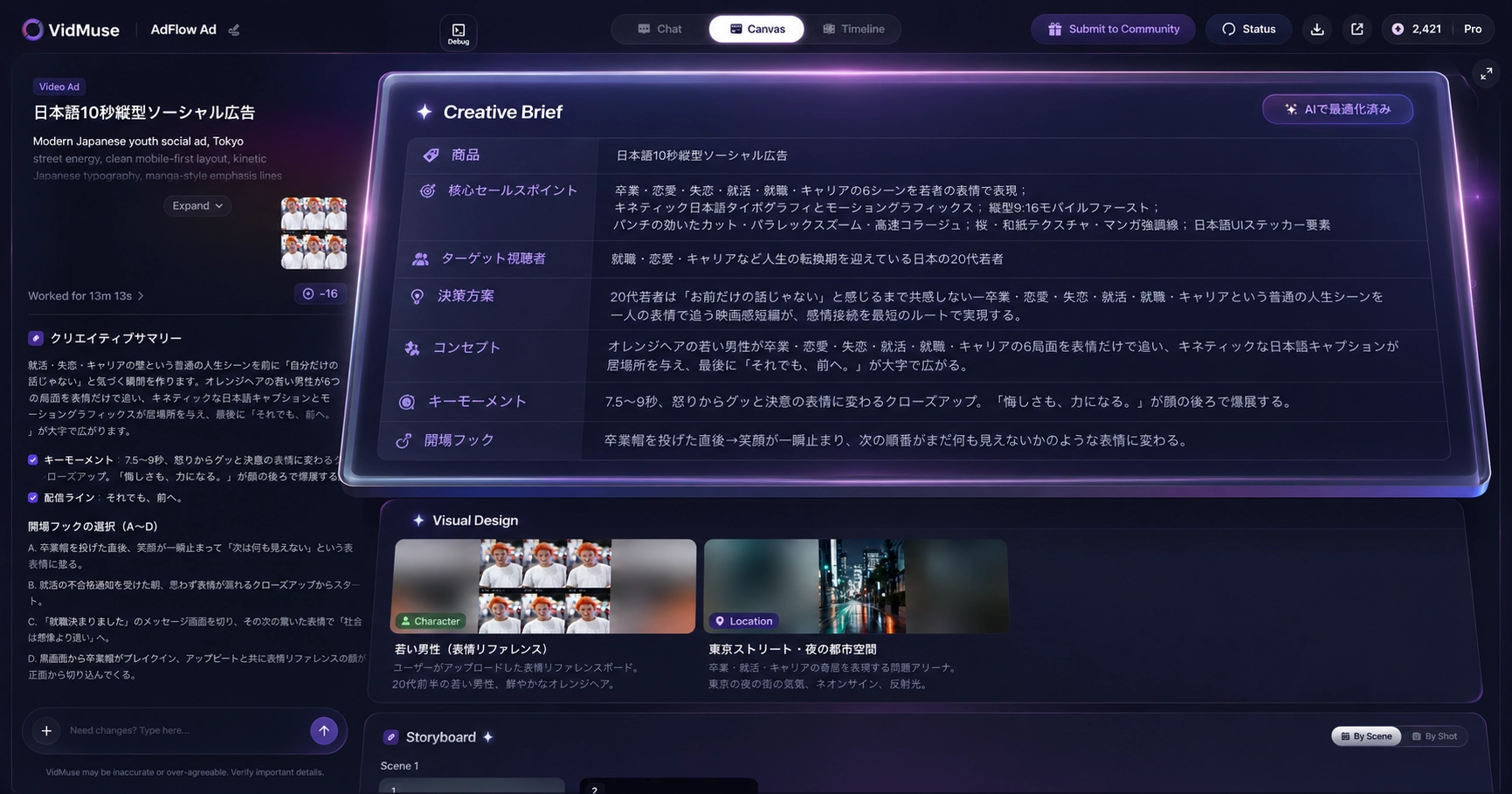 AI creative brief with hook script and scene plan