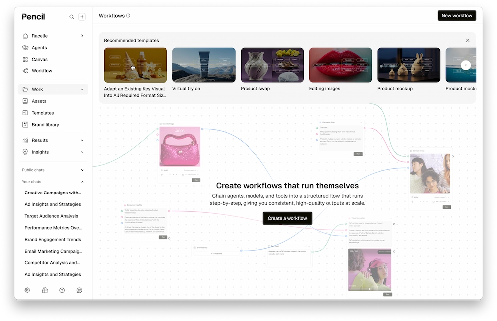 Pencil AI enterprise ad creative testing and optimization platform
