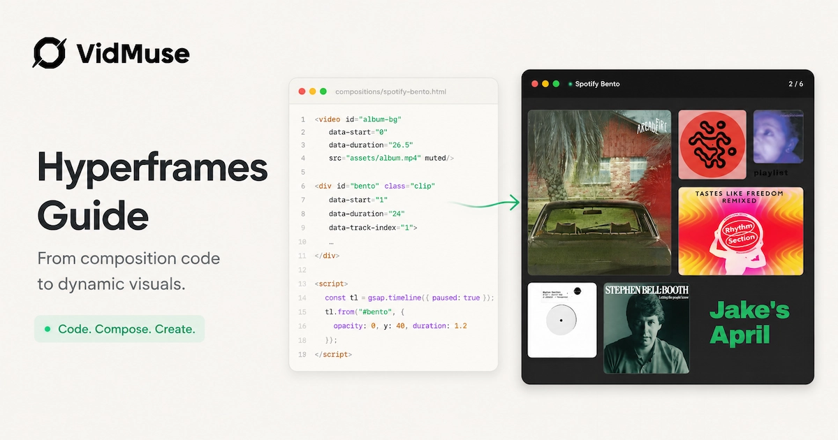 HyperFrames Guide: How AI Agents Build Videos in HTML