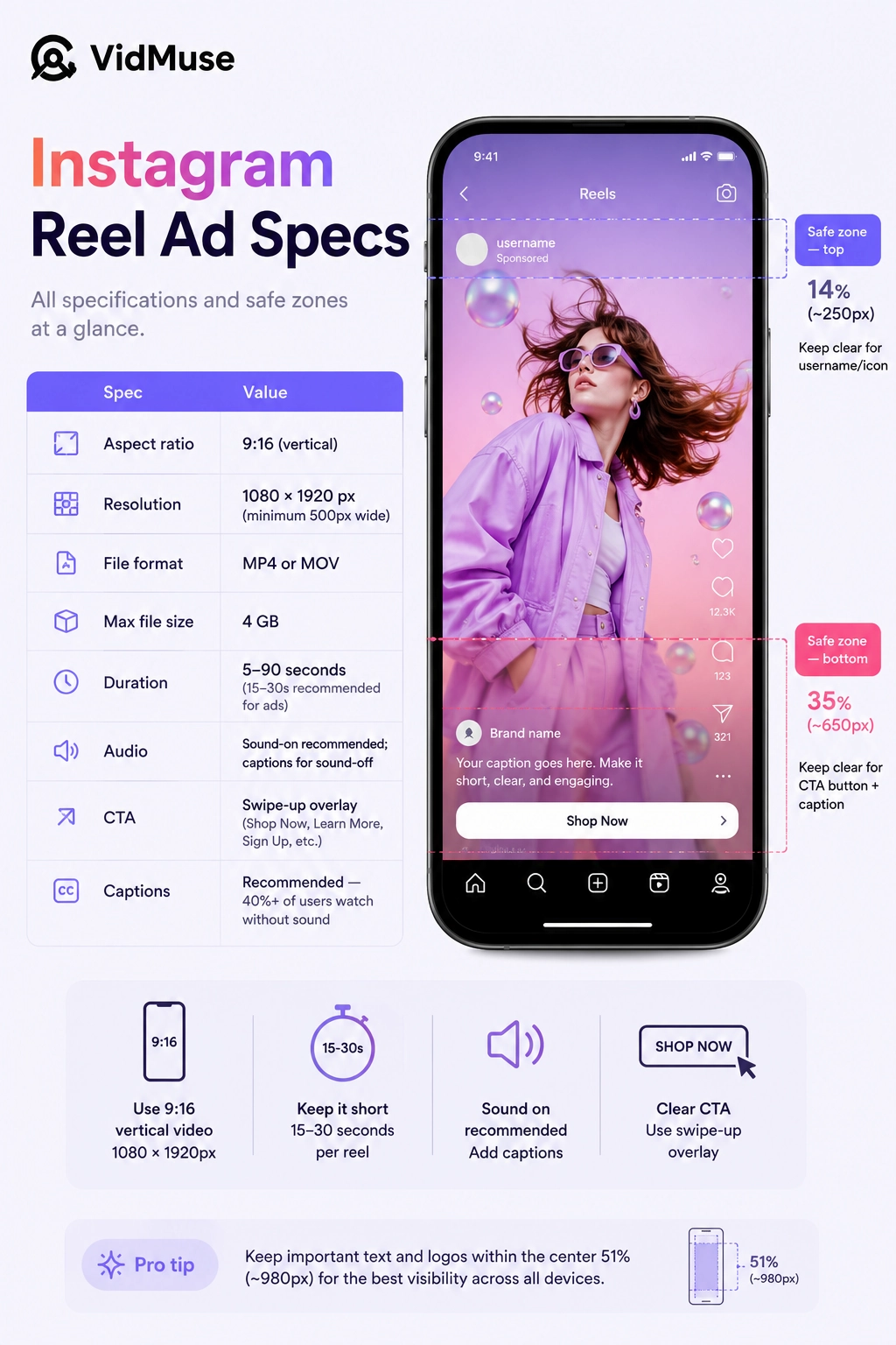 Instagram Reel Ad Specs and safe zone guide