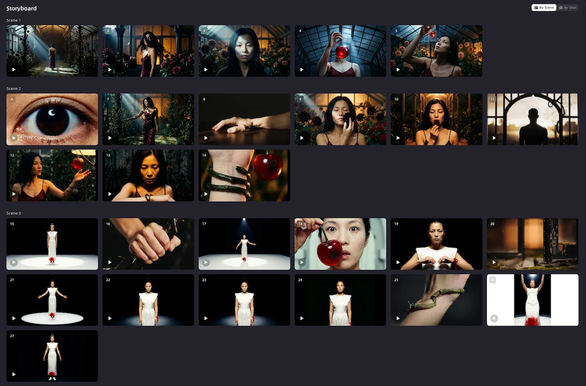 VidMuse AI Dance Video Generator Storyboard