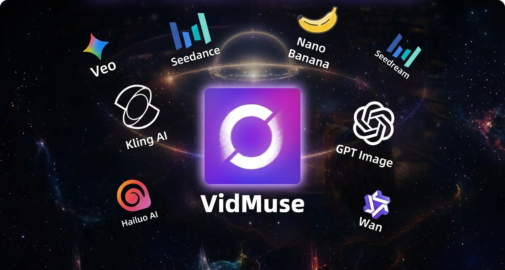 Unmatched Model Orchestration of VidMuse AI Music Video Creator
